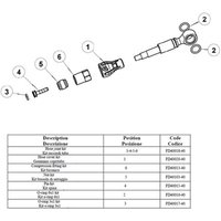 Formula Anschluss-Quetschhülse